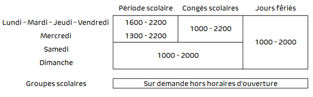 Version 3